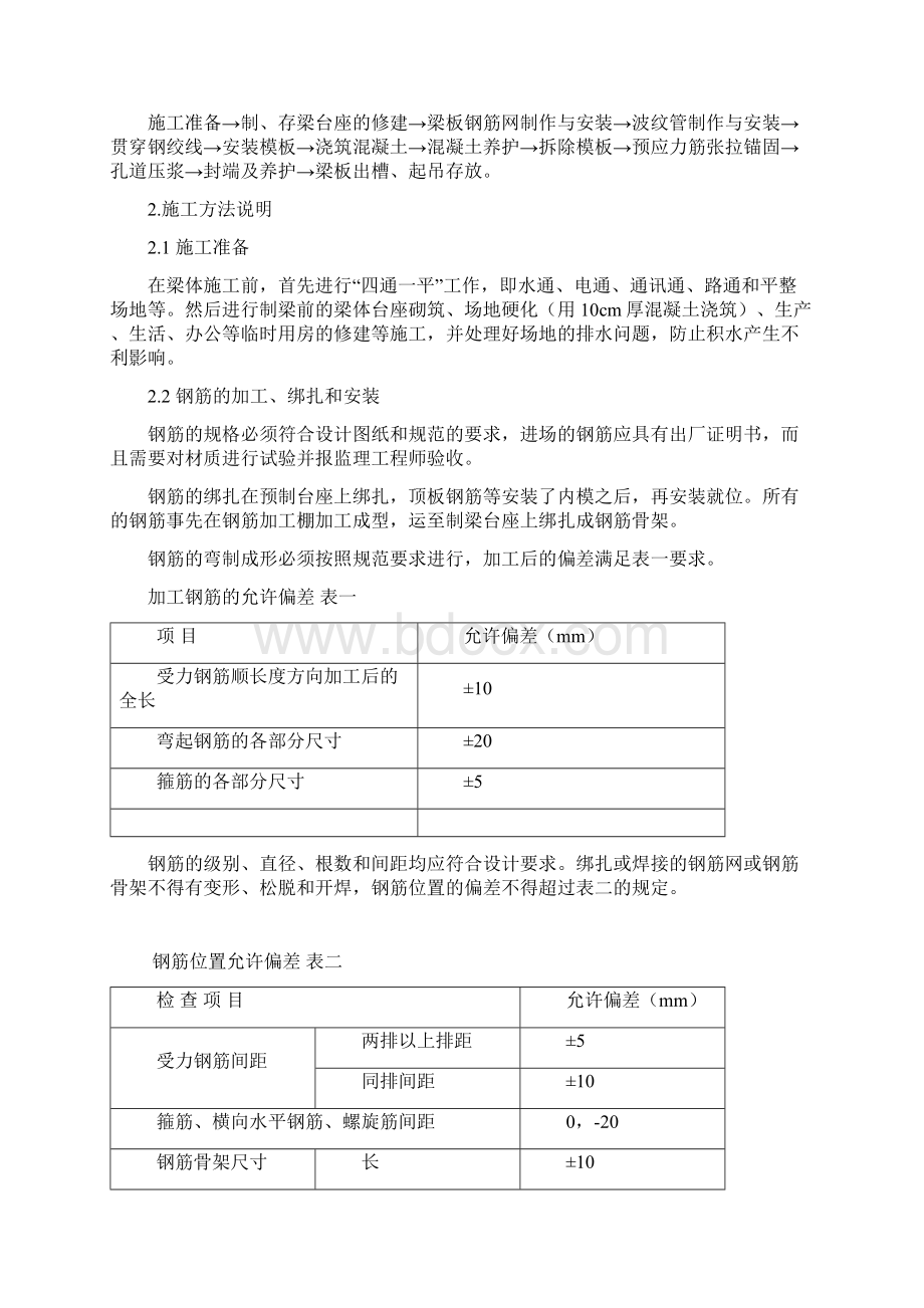 空心板梁预制及吊装施工技术交底详解.docx_第2页