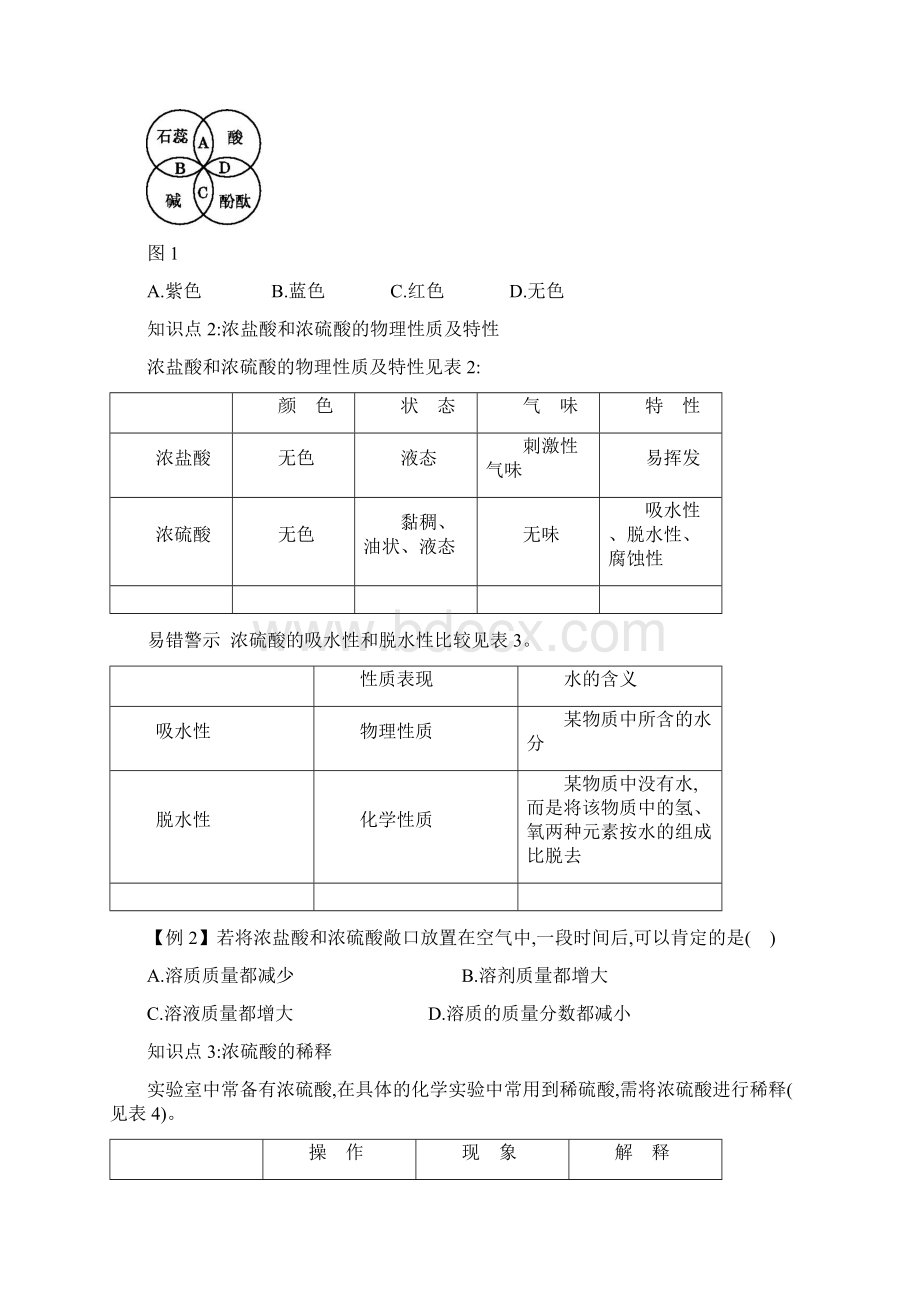 人教版九年级化学下册第十单元酸和碱知识点38754.docx_第2页