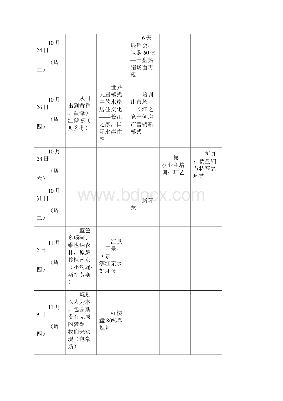 长江之家强销期广告策略Word格式文档下载.docx_第3页