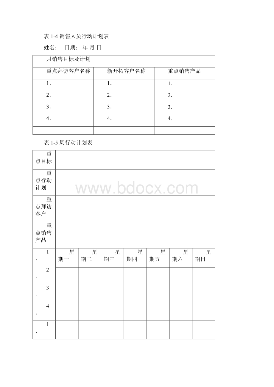 客户管理台账.docx_第2页