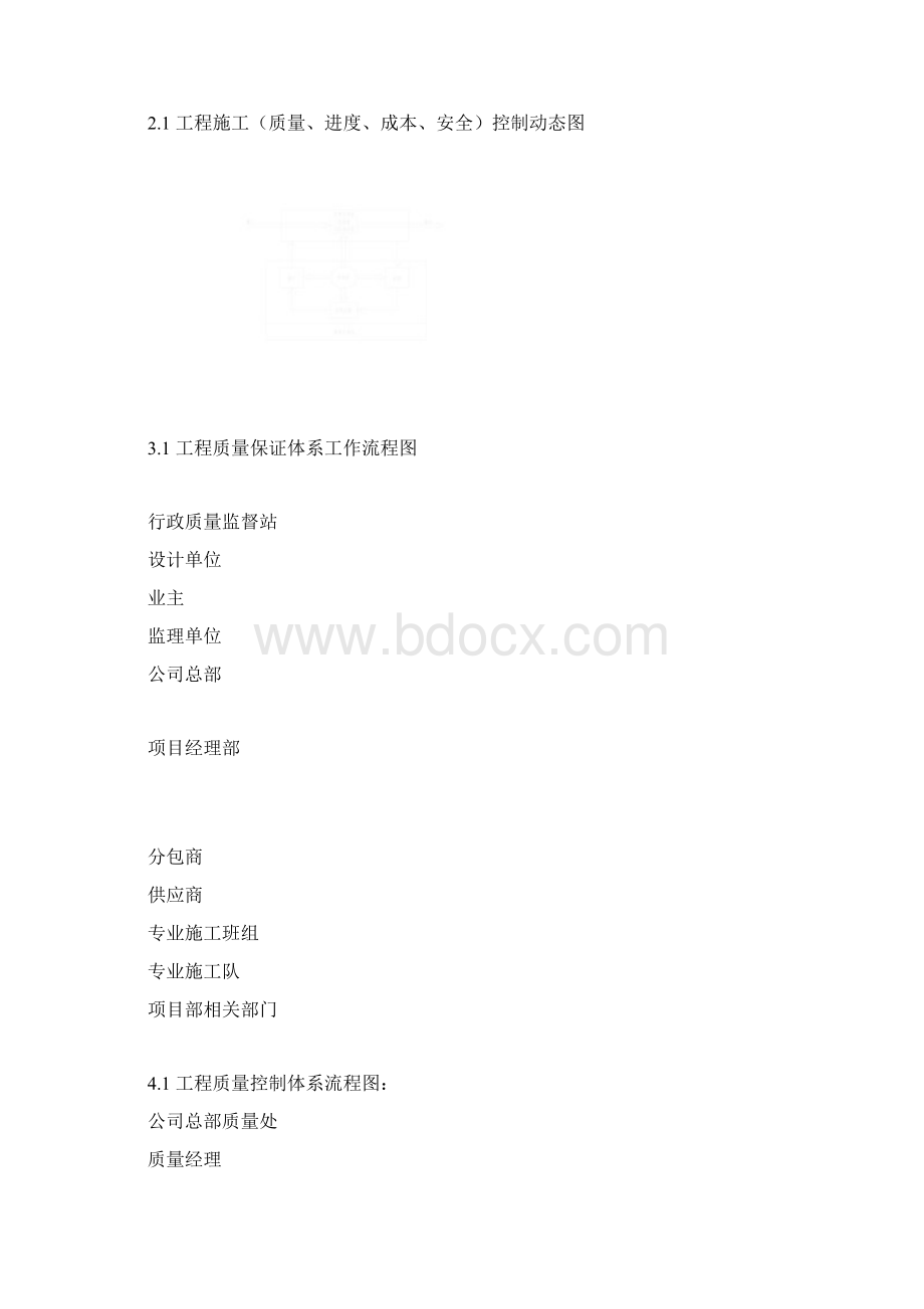 工程施工管理流程图经典.docx_第3页