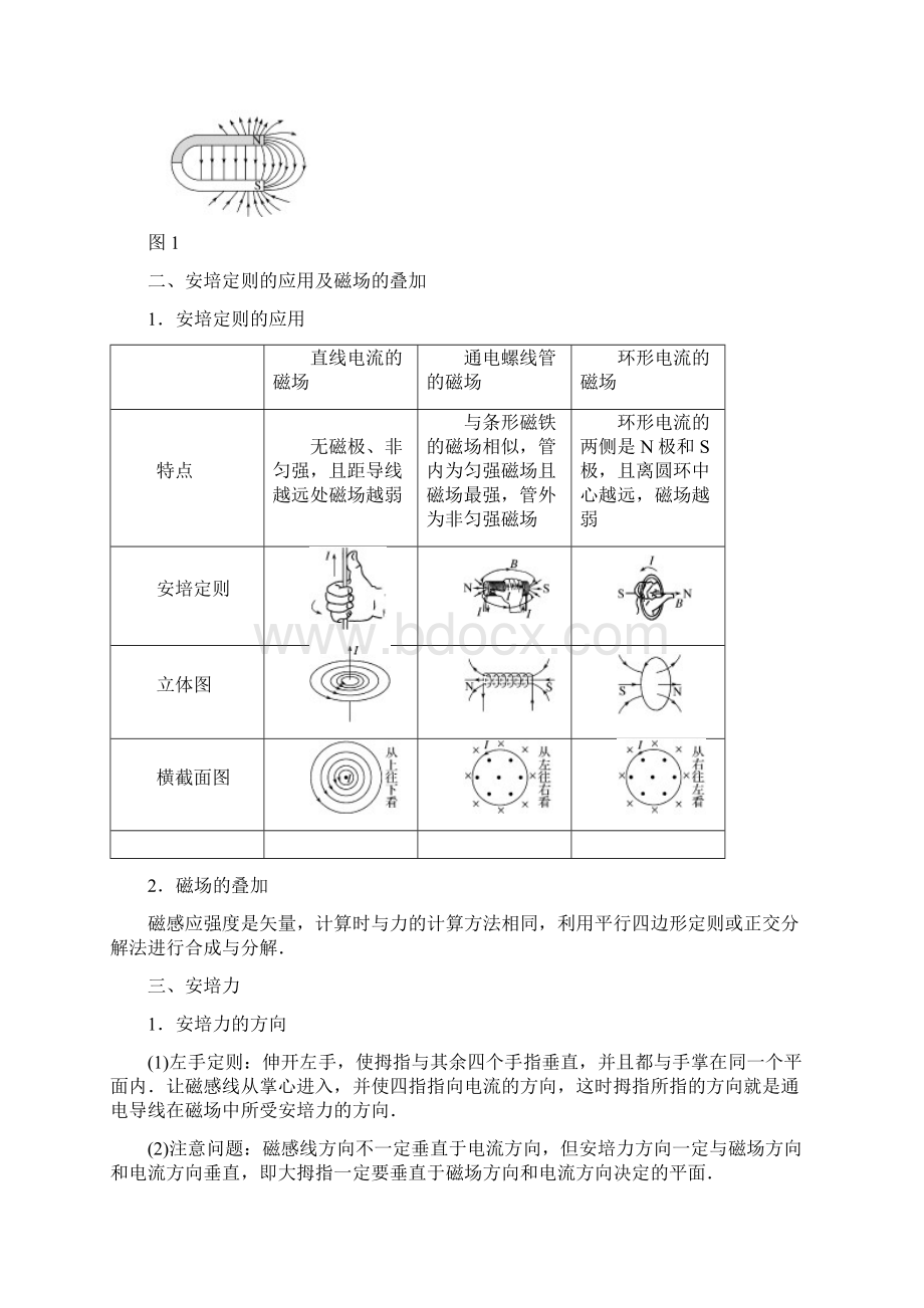 高考物理一轮复习 第九章 磁场 第1讲 磁场对运动电荷的作用学案.docx_第3页