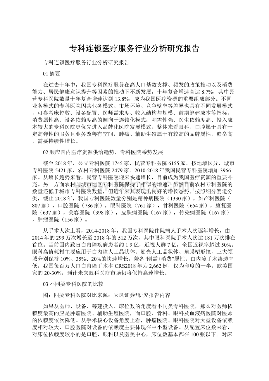 专科连锁医疗服务行业分析研究报告.docx_第1页