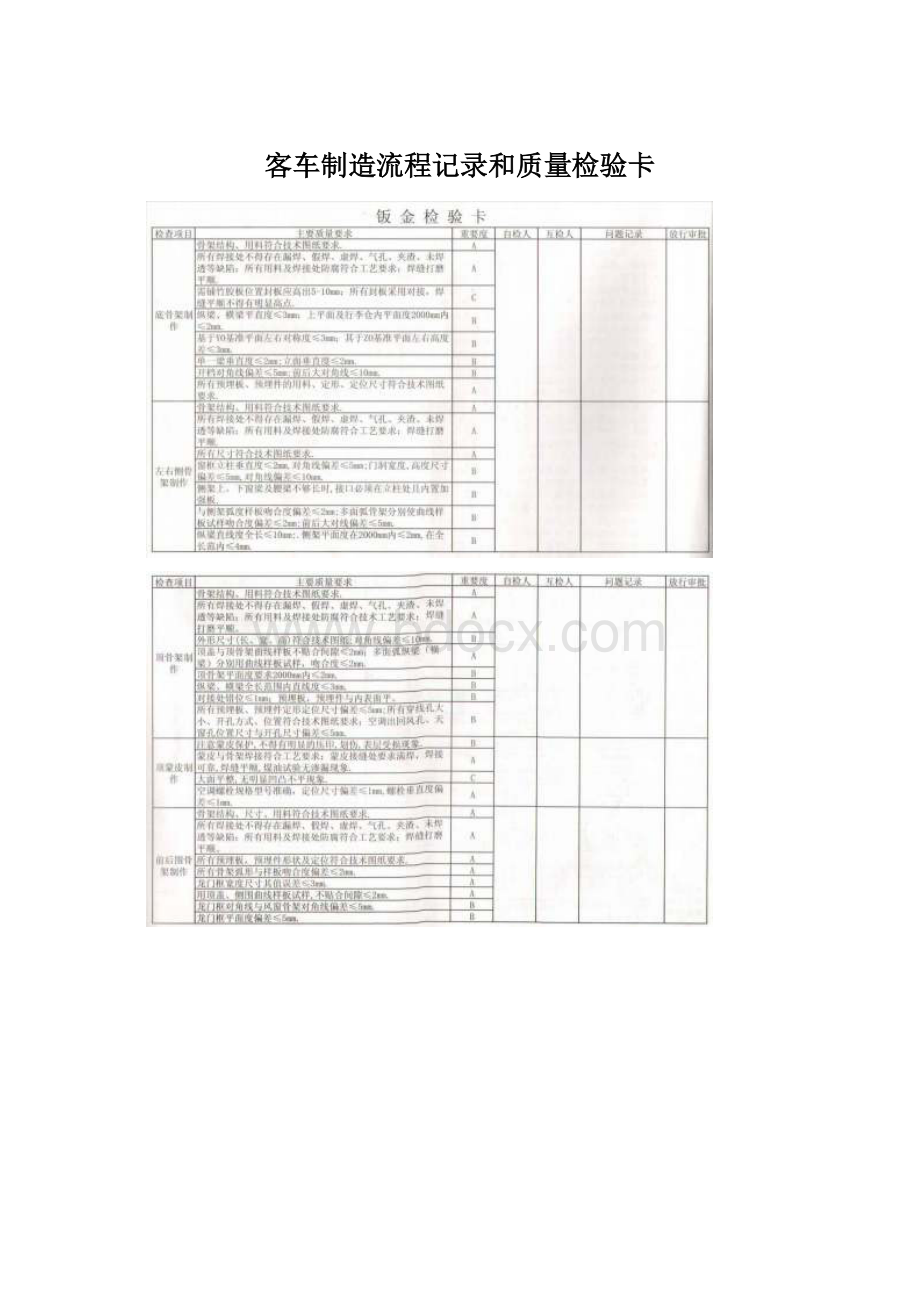 客车制造流程记录和质量检验卡.docx_第1页