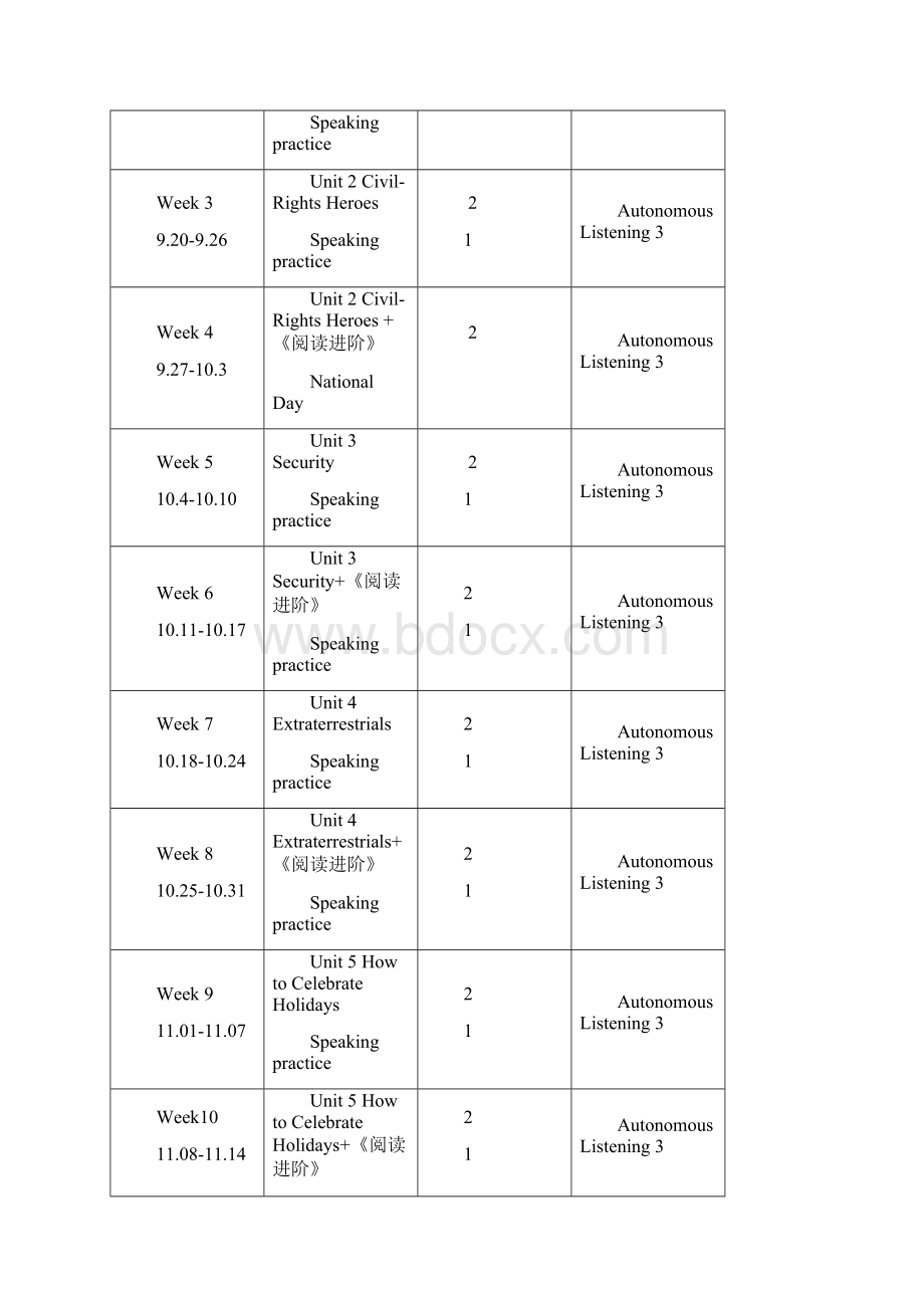 大学英语全新版教案3文档格式.docx_第2页