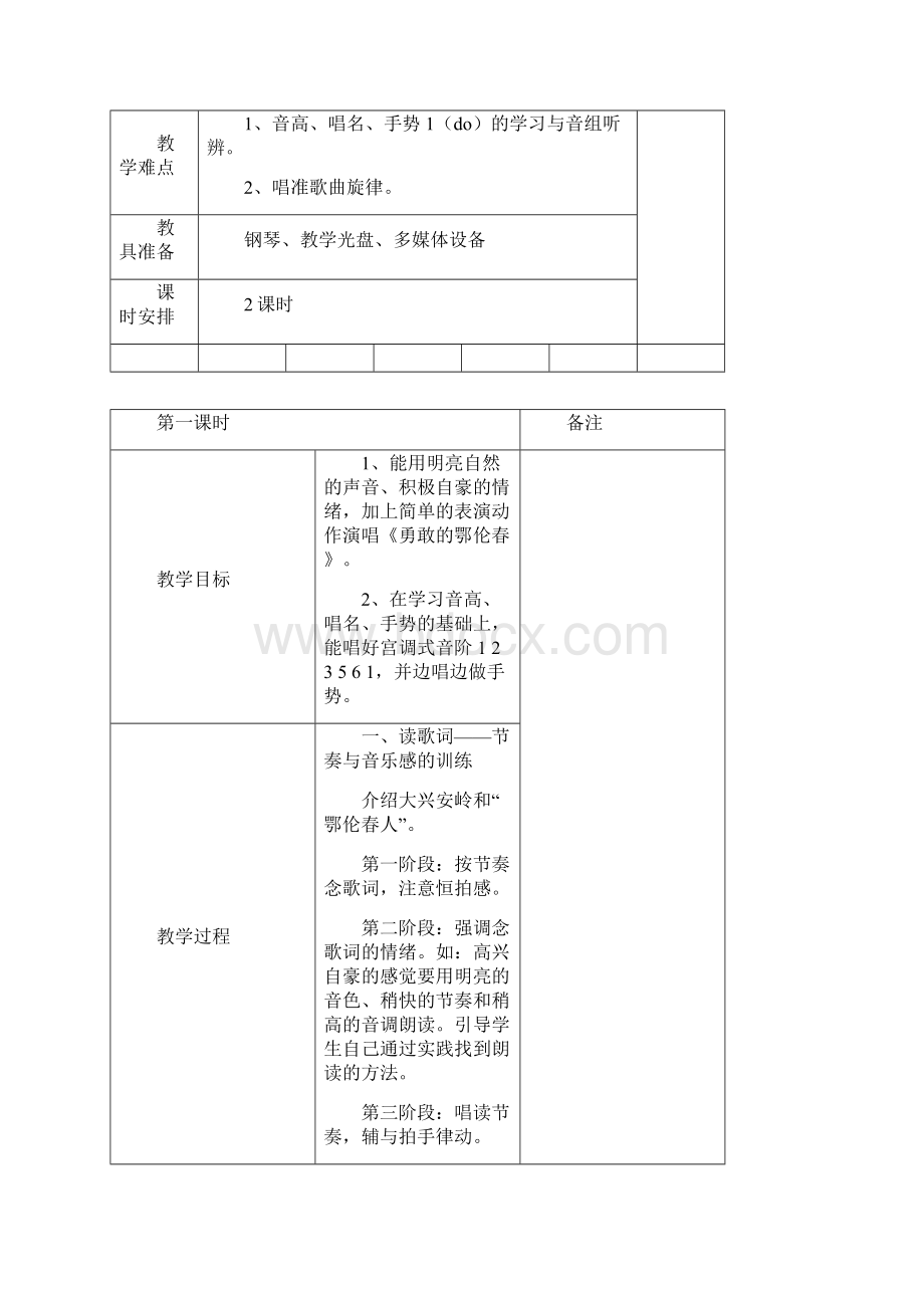 一年级下学期音乐教案Word格式.docx_第2页