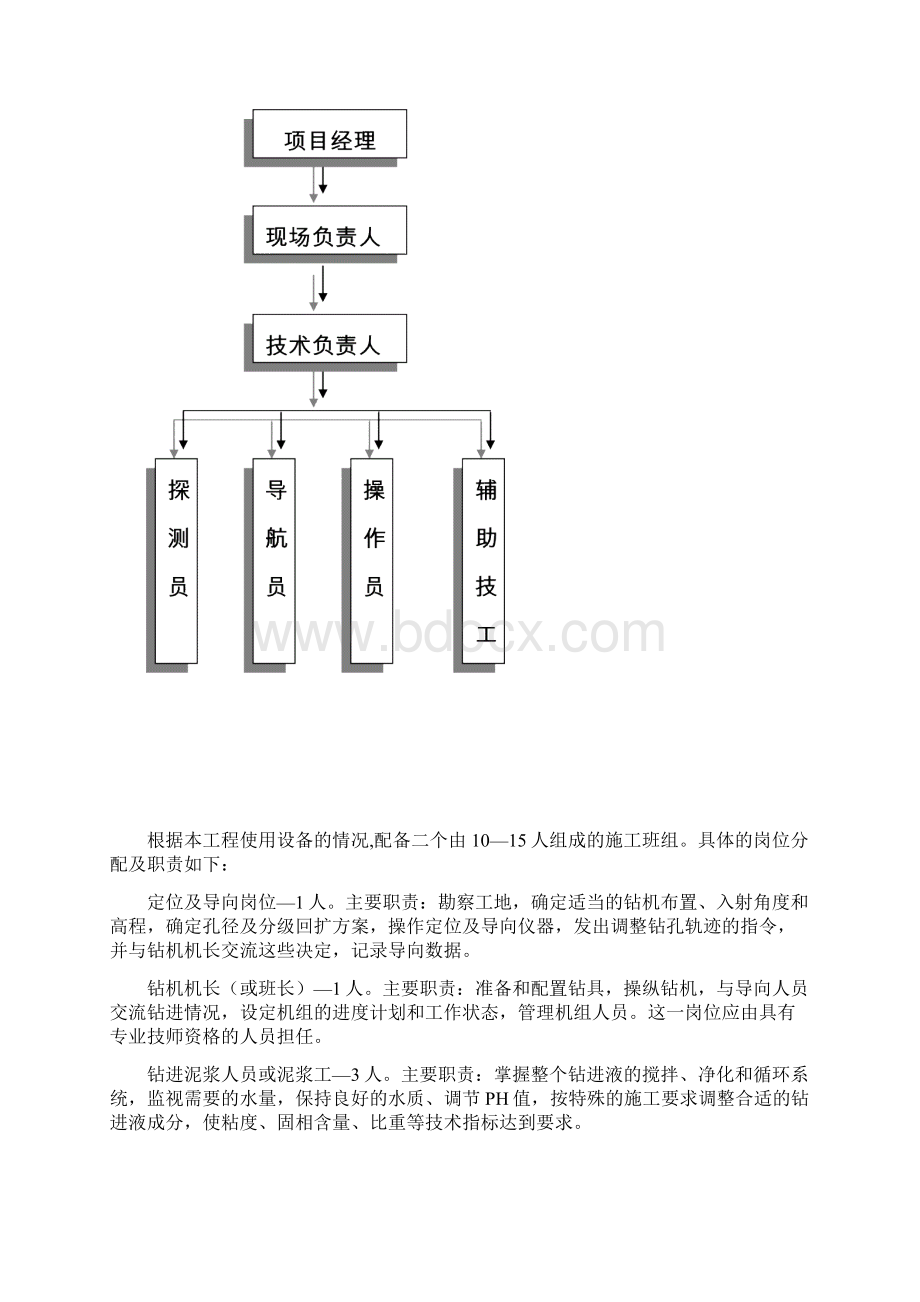 小曹娥至临山DN800管牵引管方案.docx_第2页