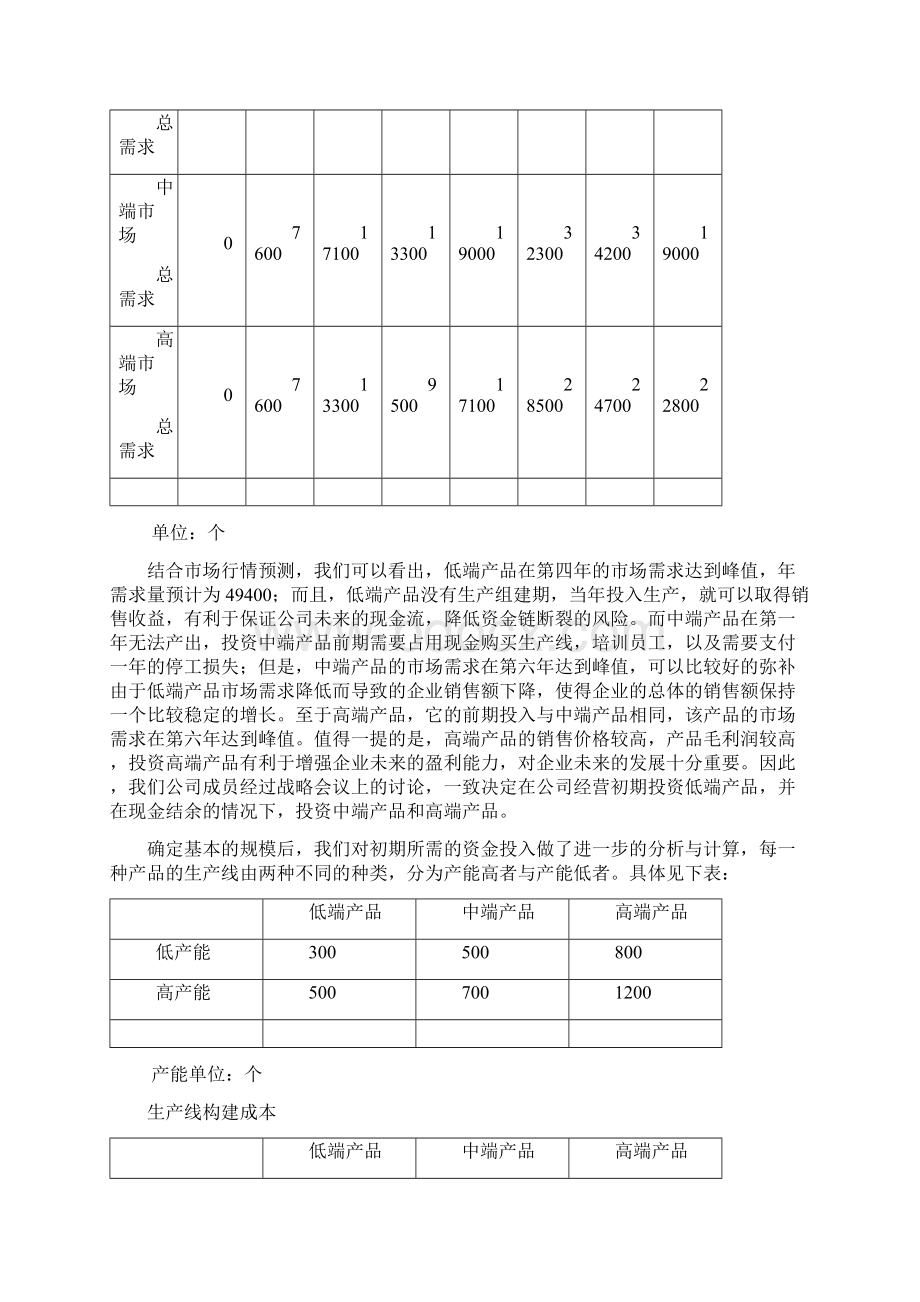 财务管理实验实验报告Word格式文档下载.docx_第3页