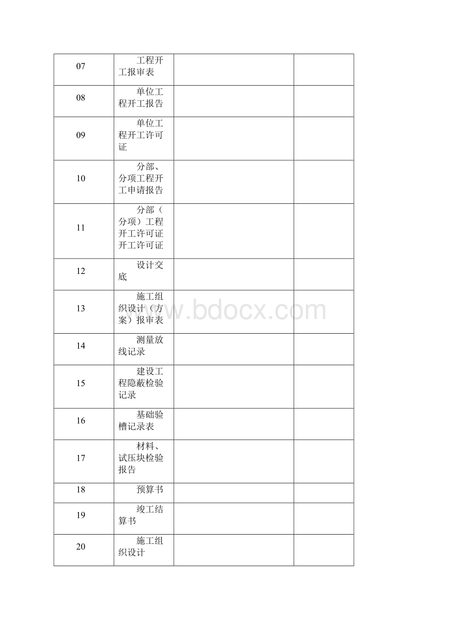 雎水闸洞子竣工资料.docx_第3页