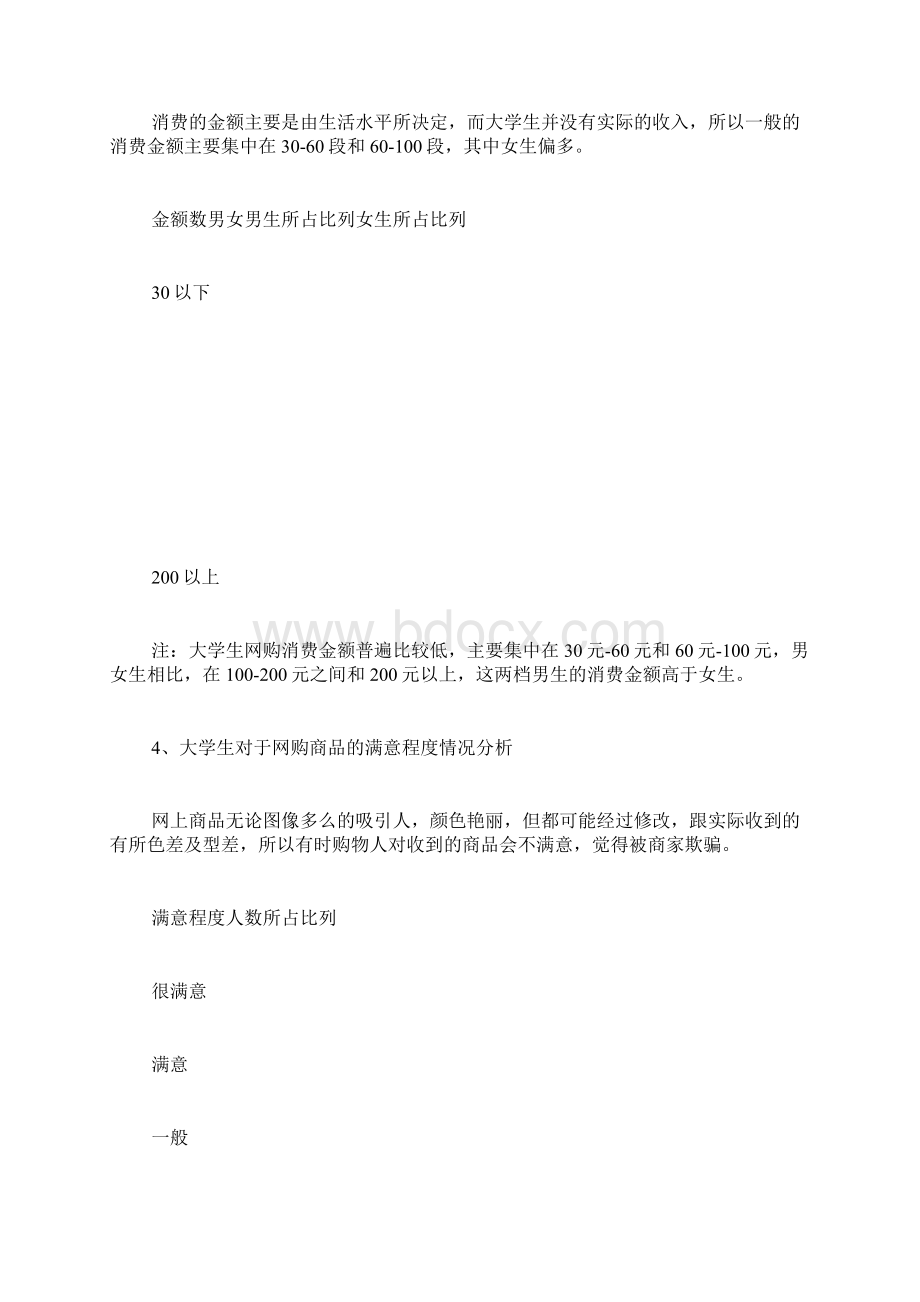 大学生网购调研报告.docx_第3页