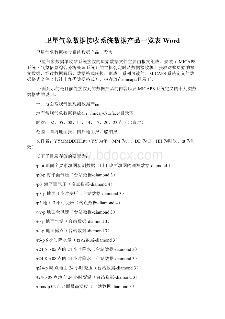 卫星气象数据接收系统数据产品一览表Word.docx_第1页