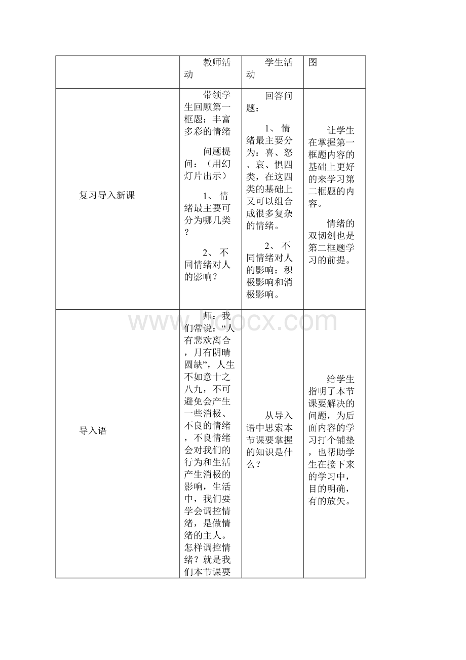 认识与调节情绪 教学设计.docx_第3页