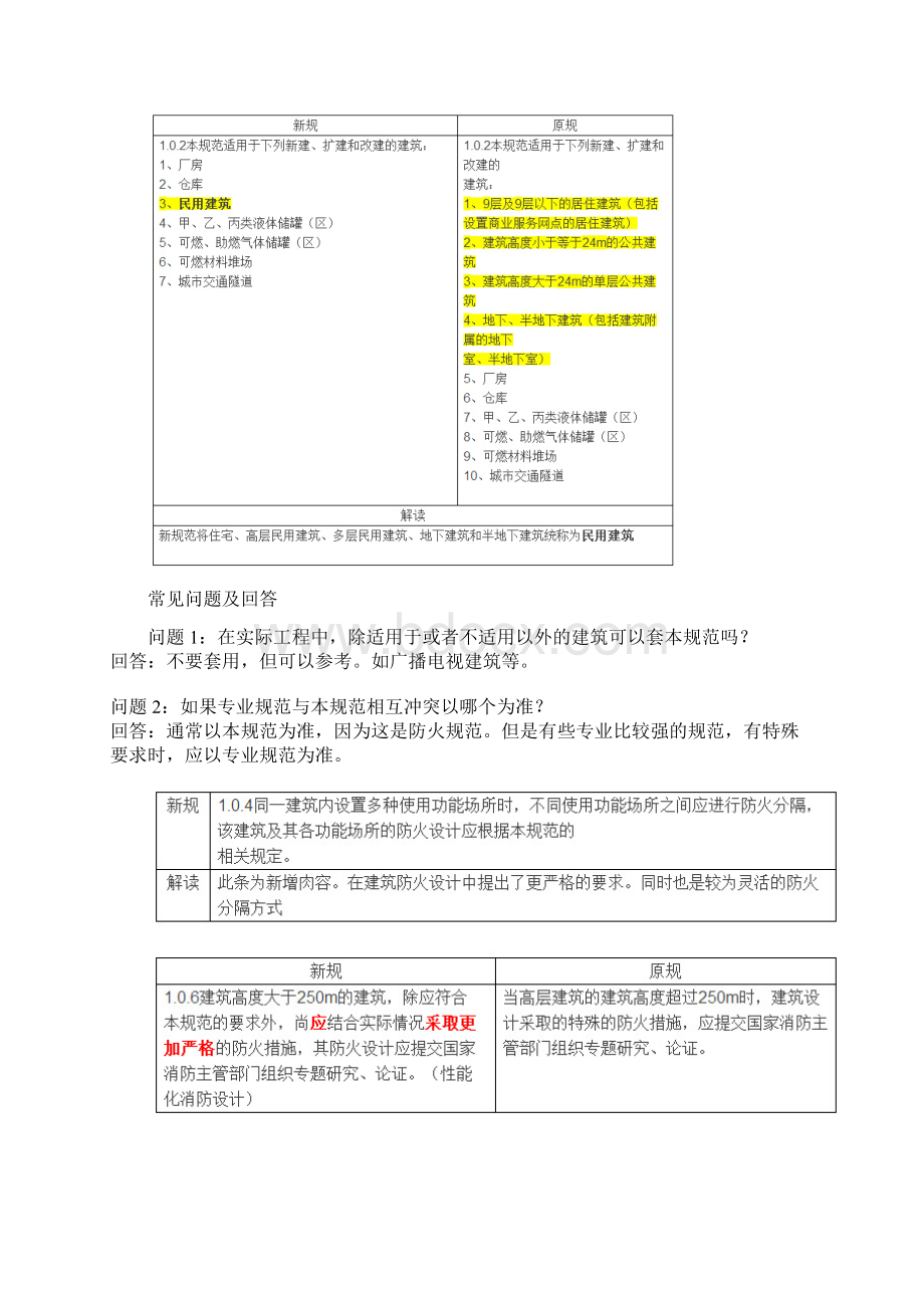 建筑设计总结第二期GB50016《建筑设计防火规范》最新最全解读.docx_第2页