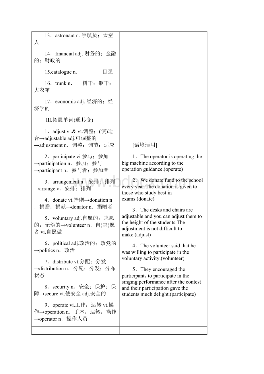 高考英语复习Unit4Sharing教案.docx_第2页