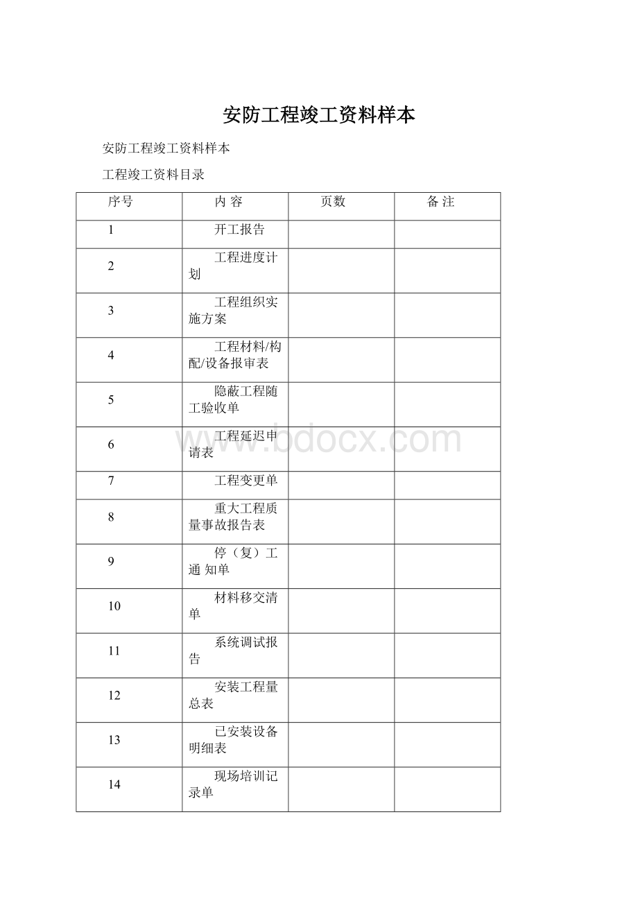 安防工程竣工资料样本.docx