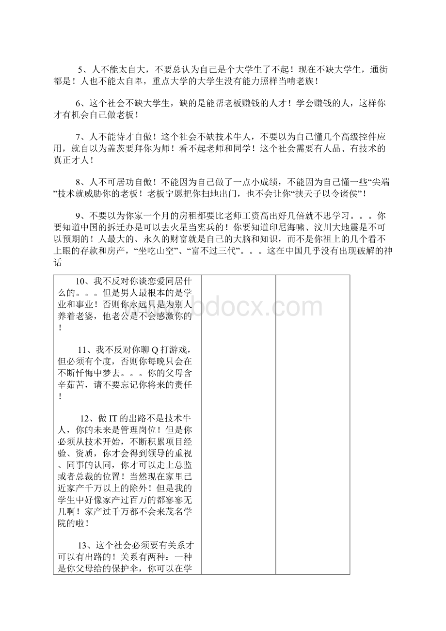 计算机专业毕业生的人生感悟.docx_第2页