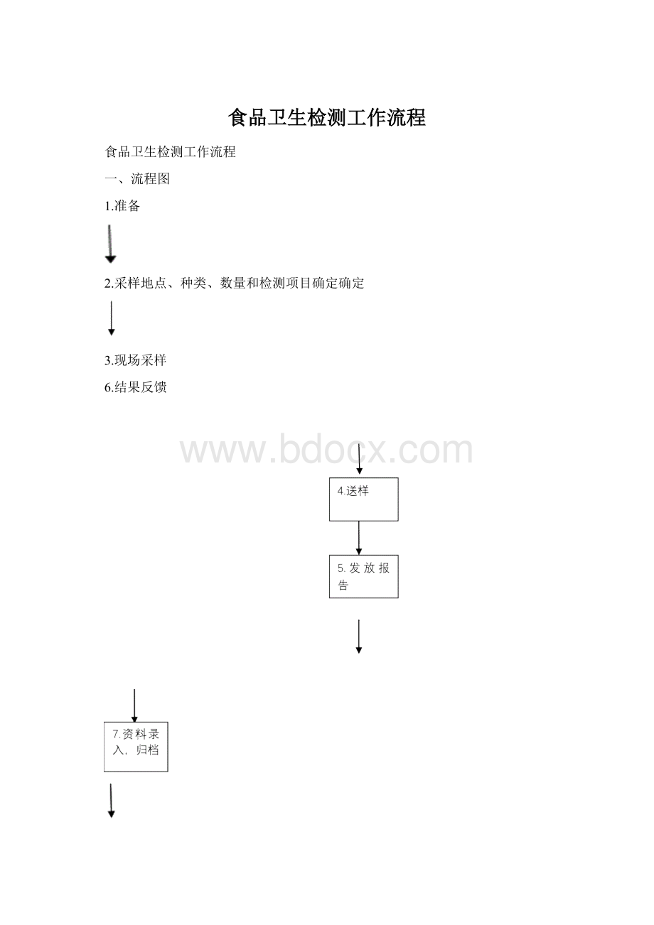 食品卫生检测工作流程.docx_第1页