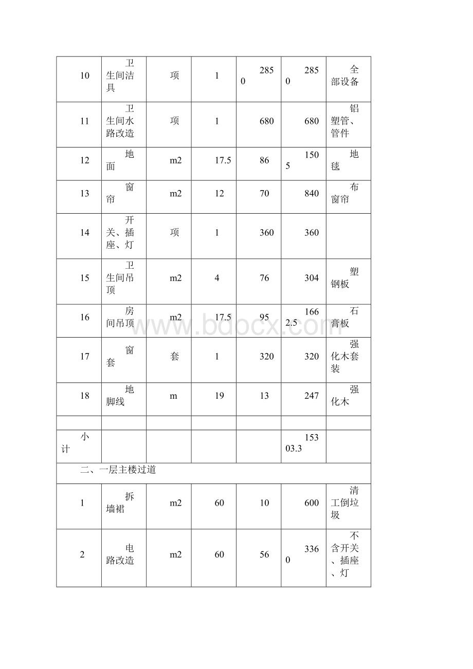 龙泉酒店装修工程预算书.docx_第2页