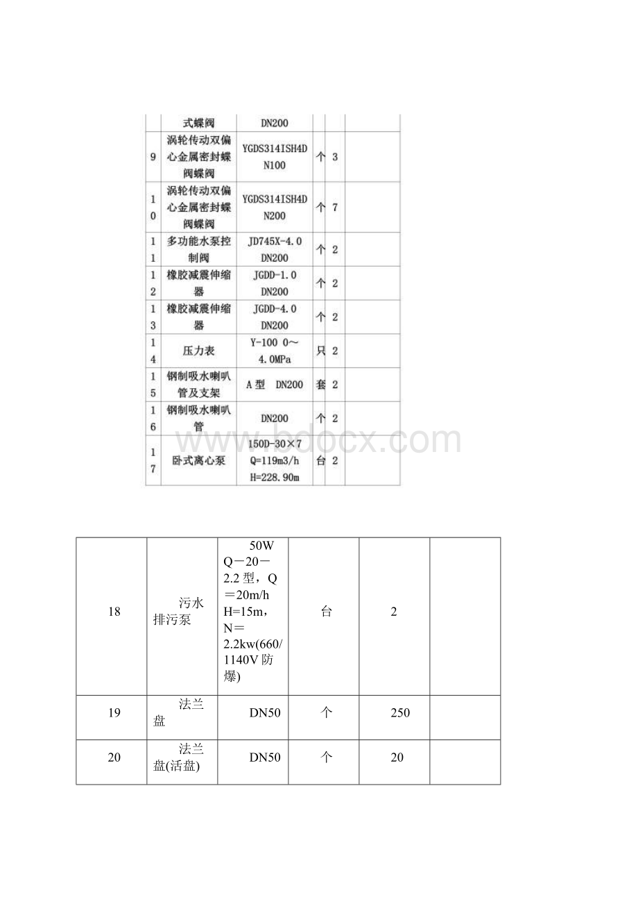 螺旋焊缝管技术要求.docx_第2页