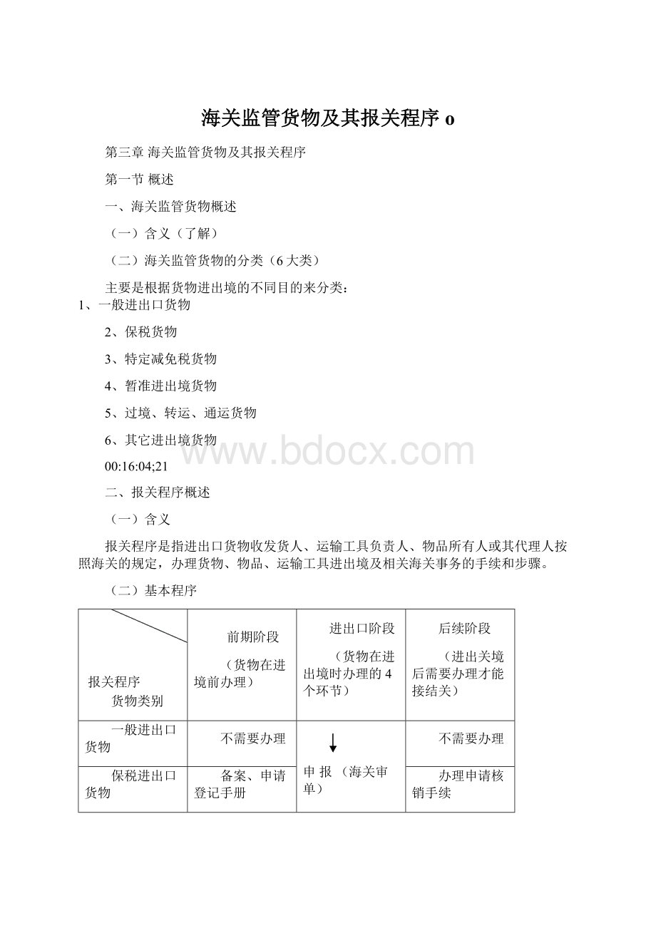 海关监管货物及其报关程序o.docx_第1页