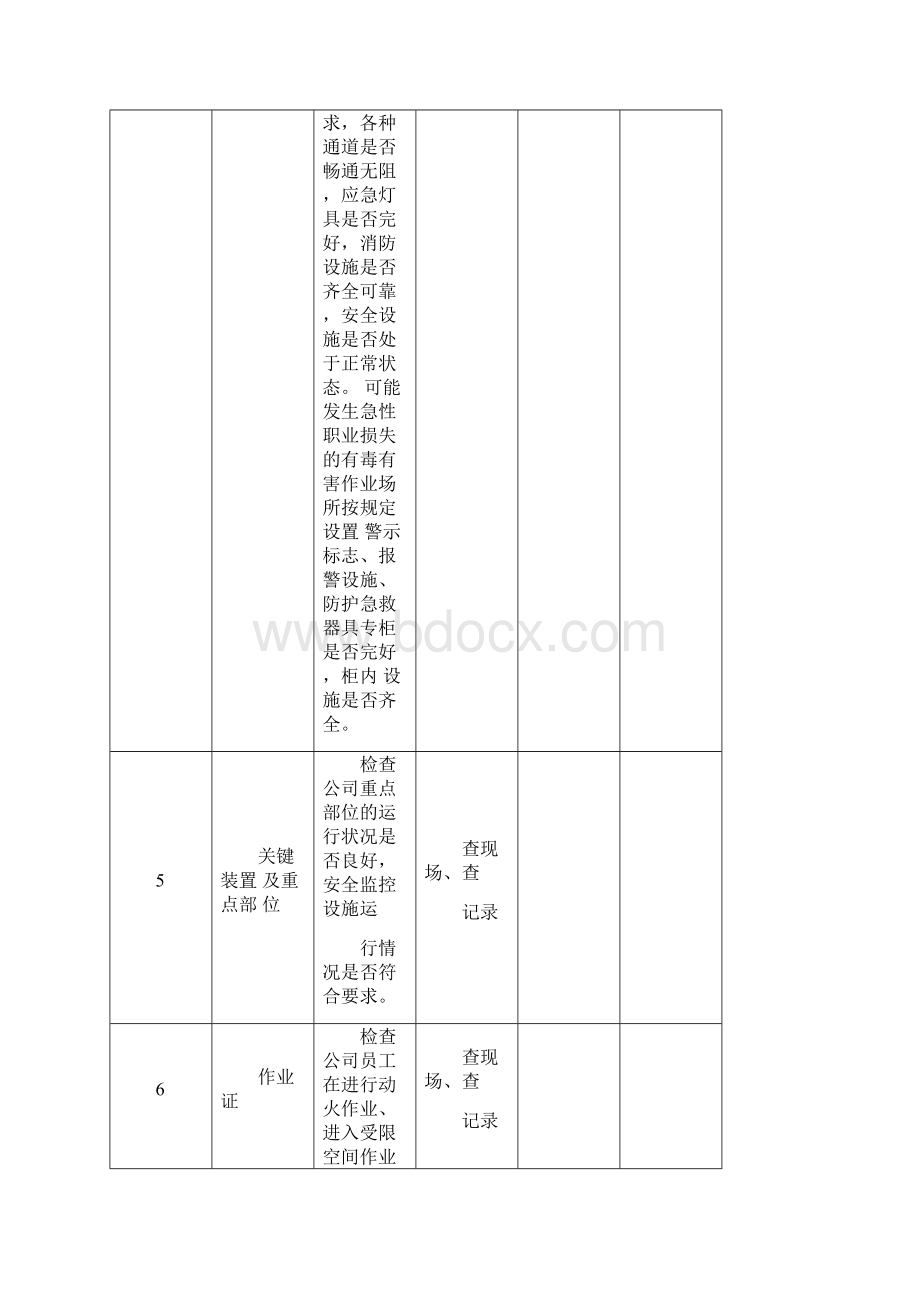 安全检查表汇总1Word文档格式.docx_第3页