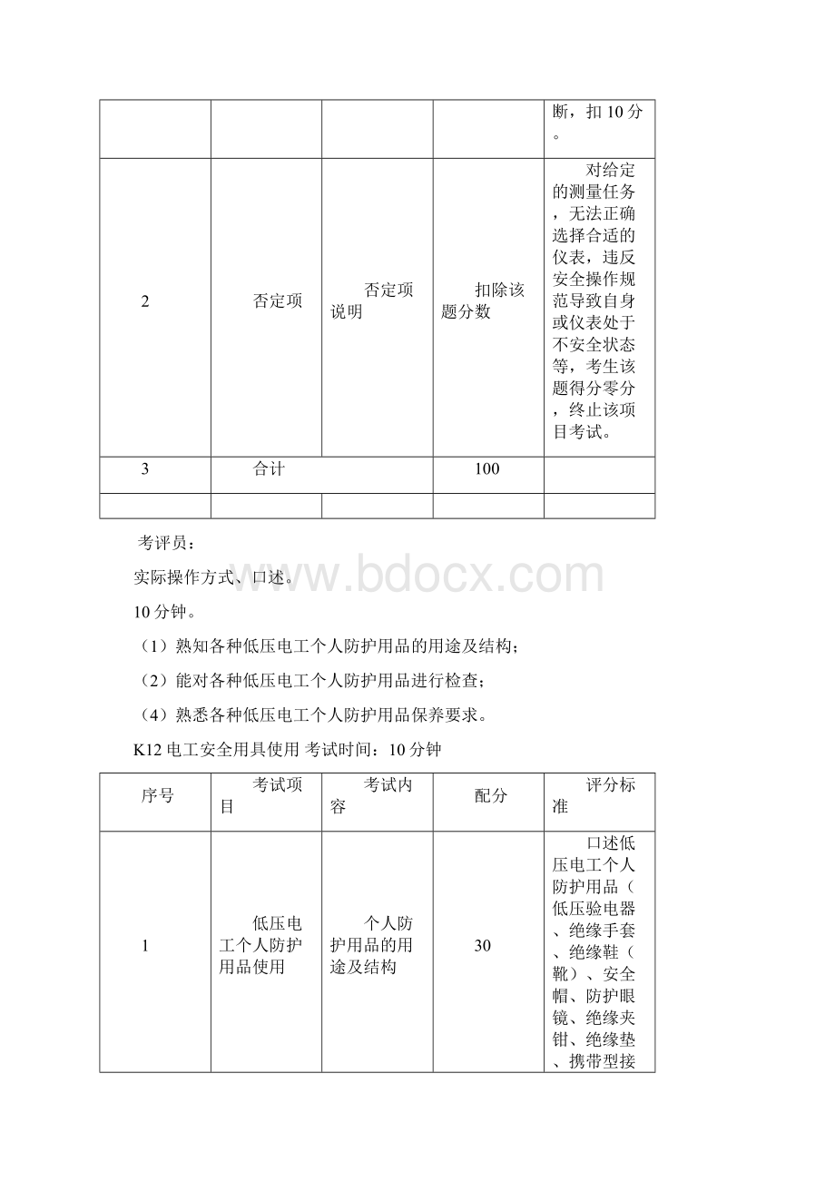 低压电工实操考试标准.docx_第3页