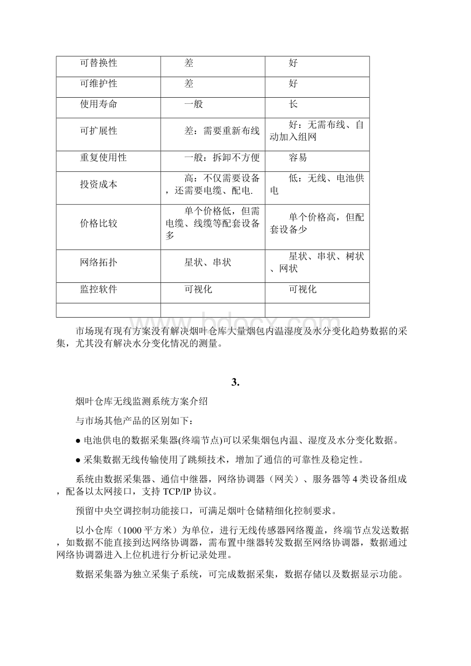 韶关烟叶仓储无线网络监控系统实施方案V12Word下载.docx_第2页