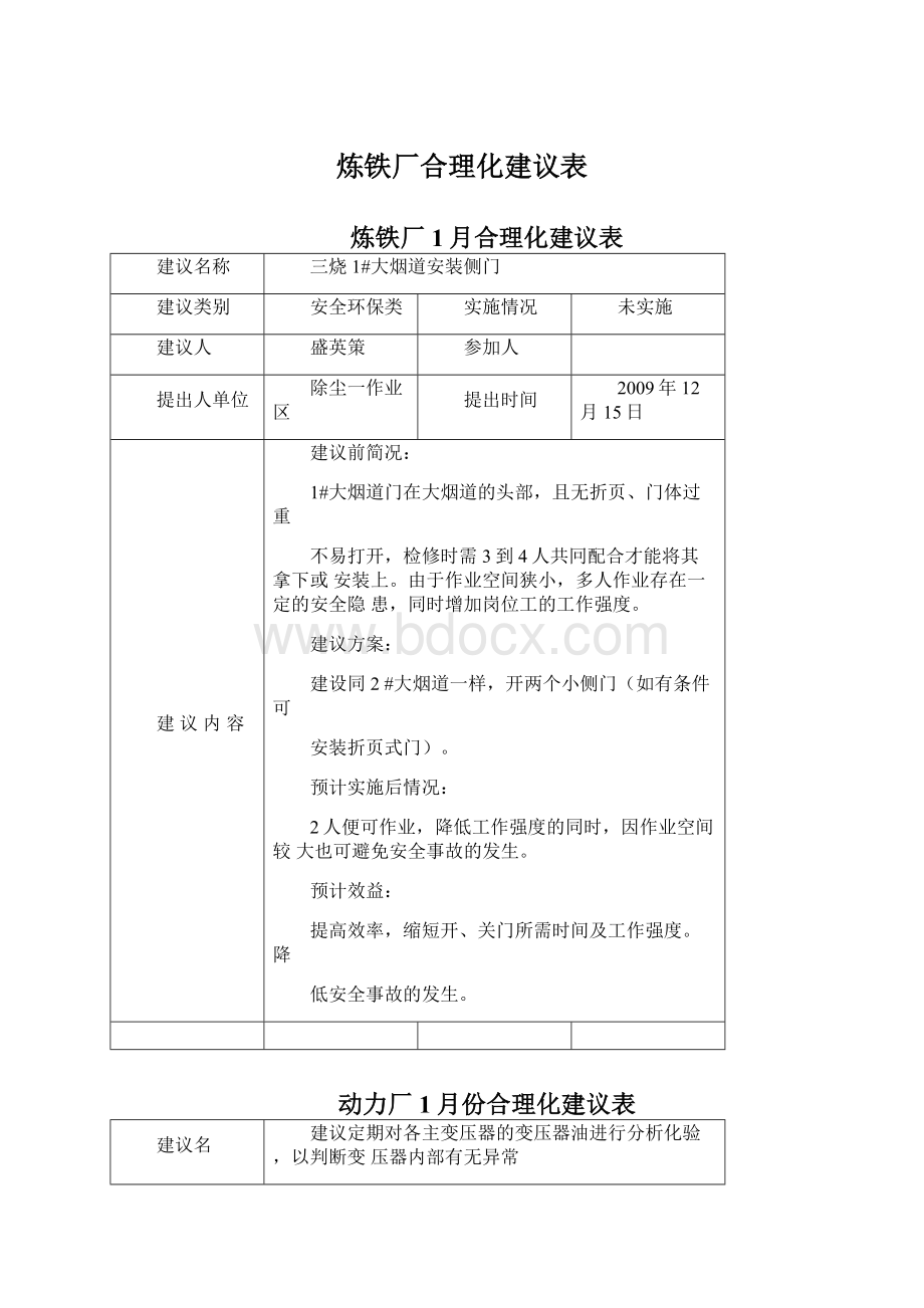 炼铁厂合理化建议表Word文档格式.docx