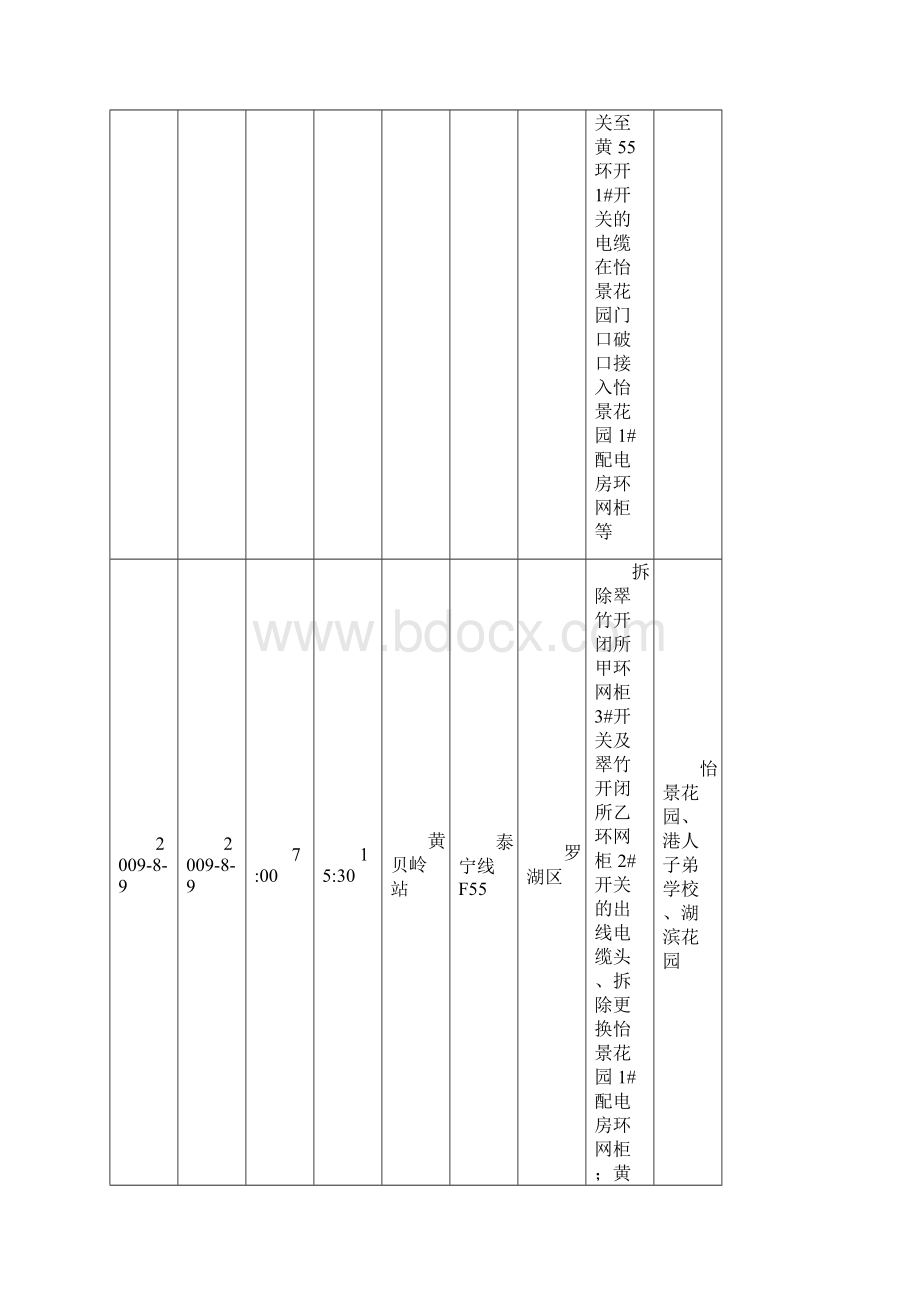 计划停电通告.docx_第2页