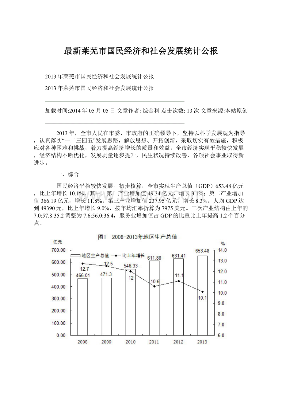 最新莱芜市国民经济和社会发展统计公报Word格式.docx_第1页