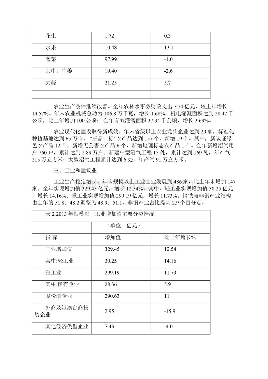 最新莱芜市国民经济和社会发展统计公报Word格式.docx_第3页