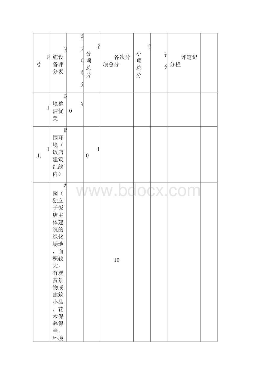 加快提升浦北县住宿业接待能力实施方案.docx_第3页