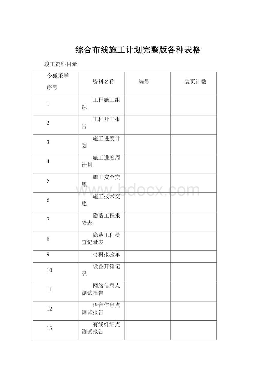 综合布线施工计划完整版各种表格Word格式文档下载.docx_第1页