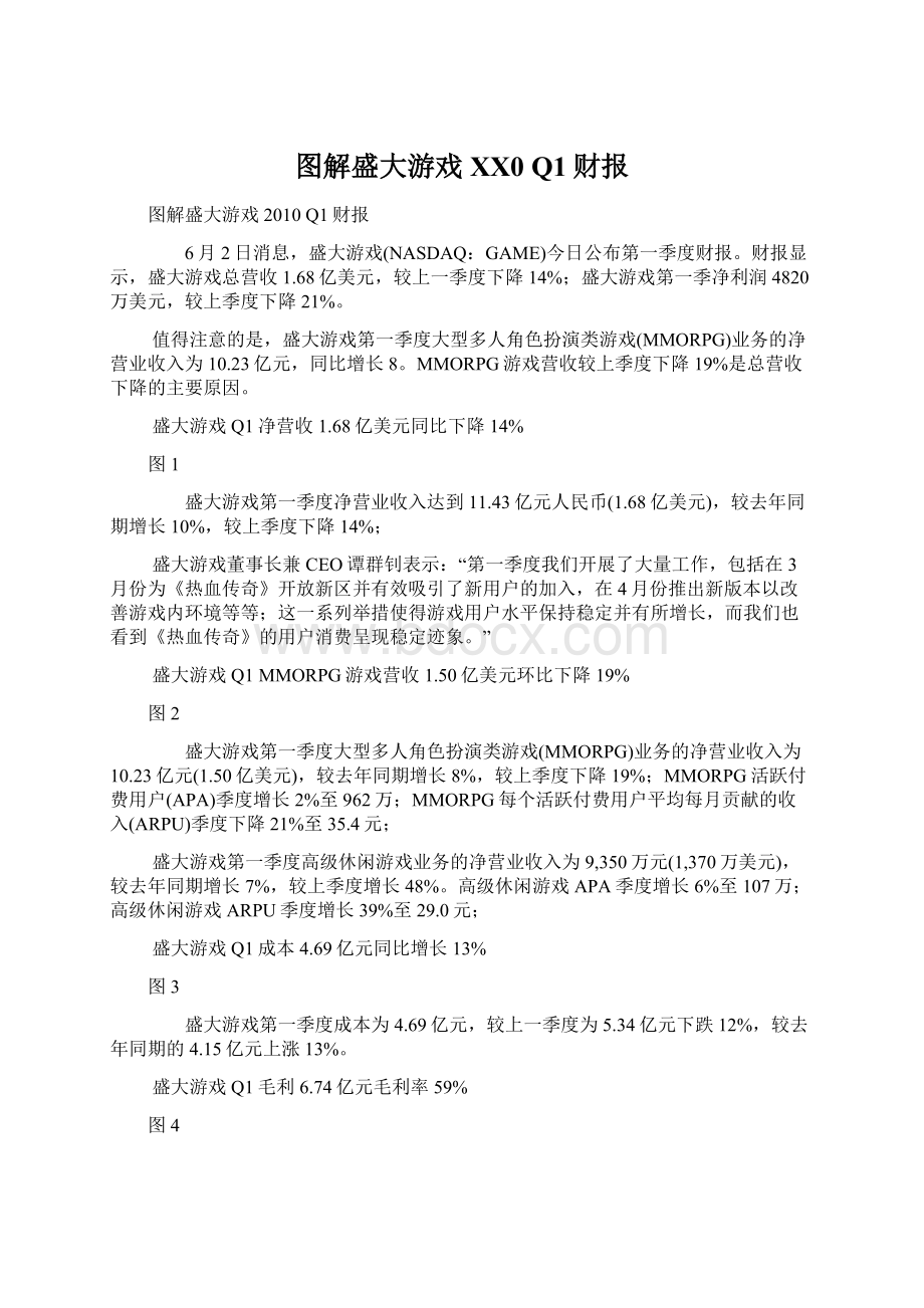 图解盛大游戏XX0 Q1财报Word文档格式.docx_第1页