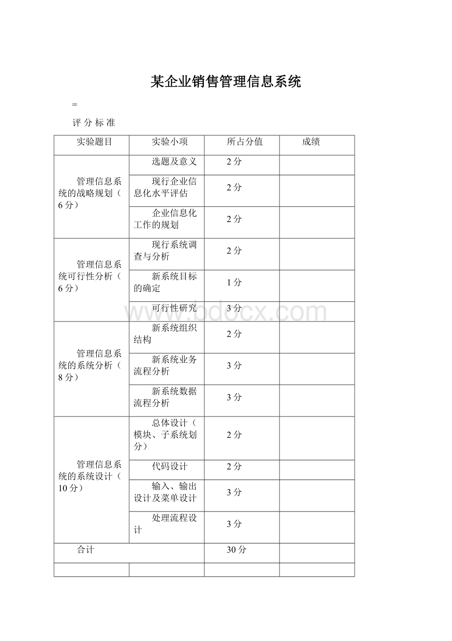 某企业销售管理信息系统Word格式文档下载.docx