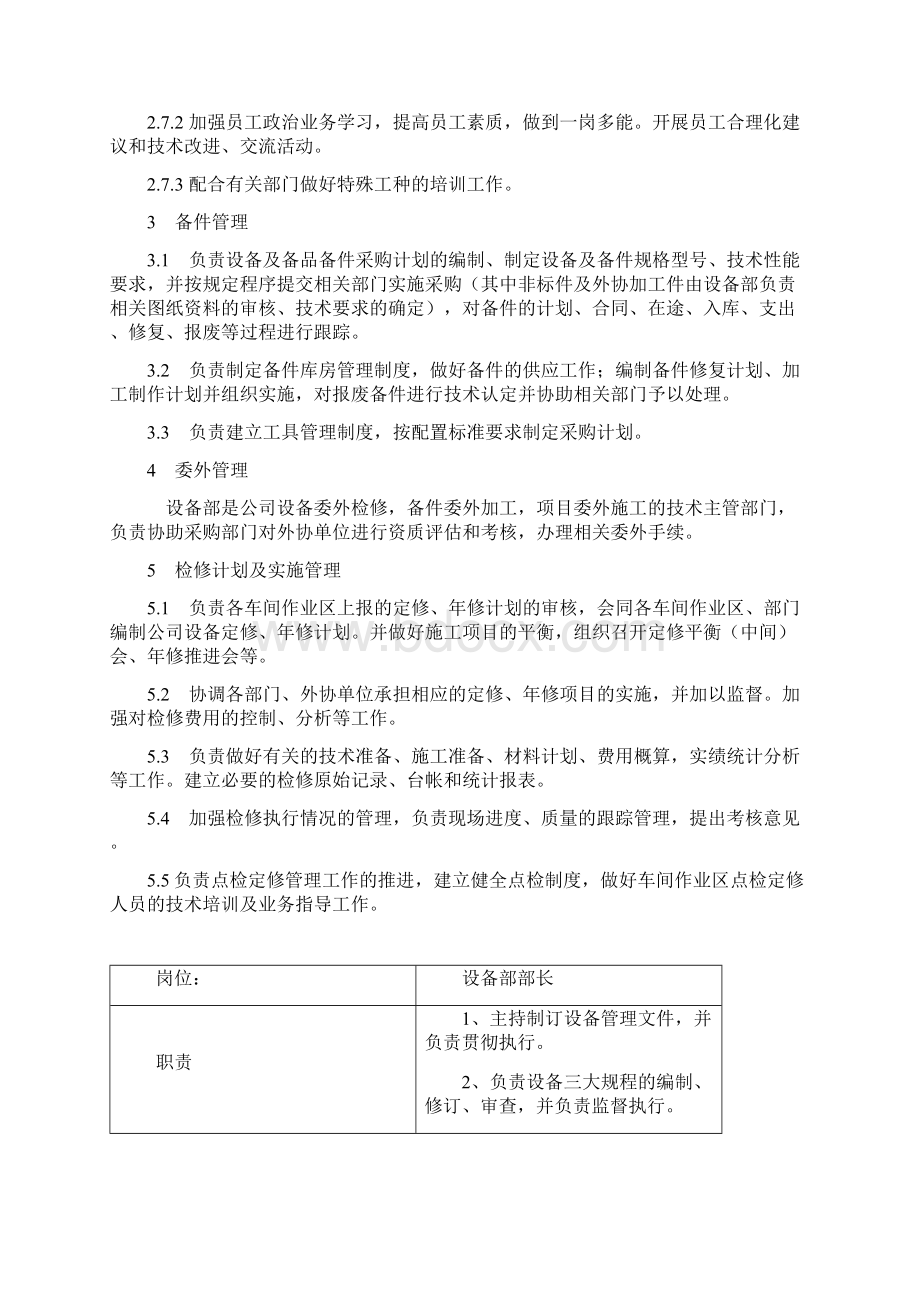 设备部职责分配.docx_第2页