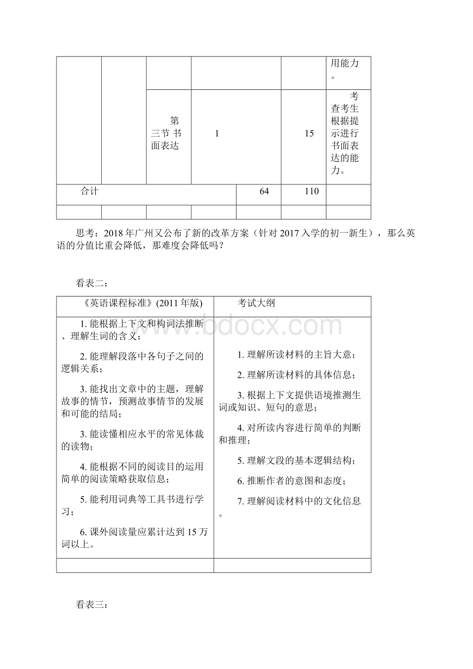 中考广州英语阅读专练.docx_第3页