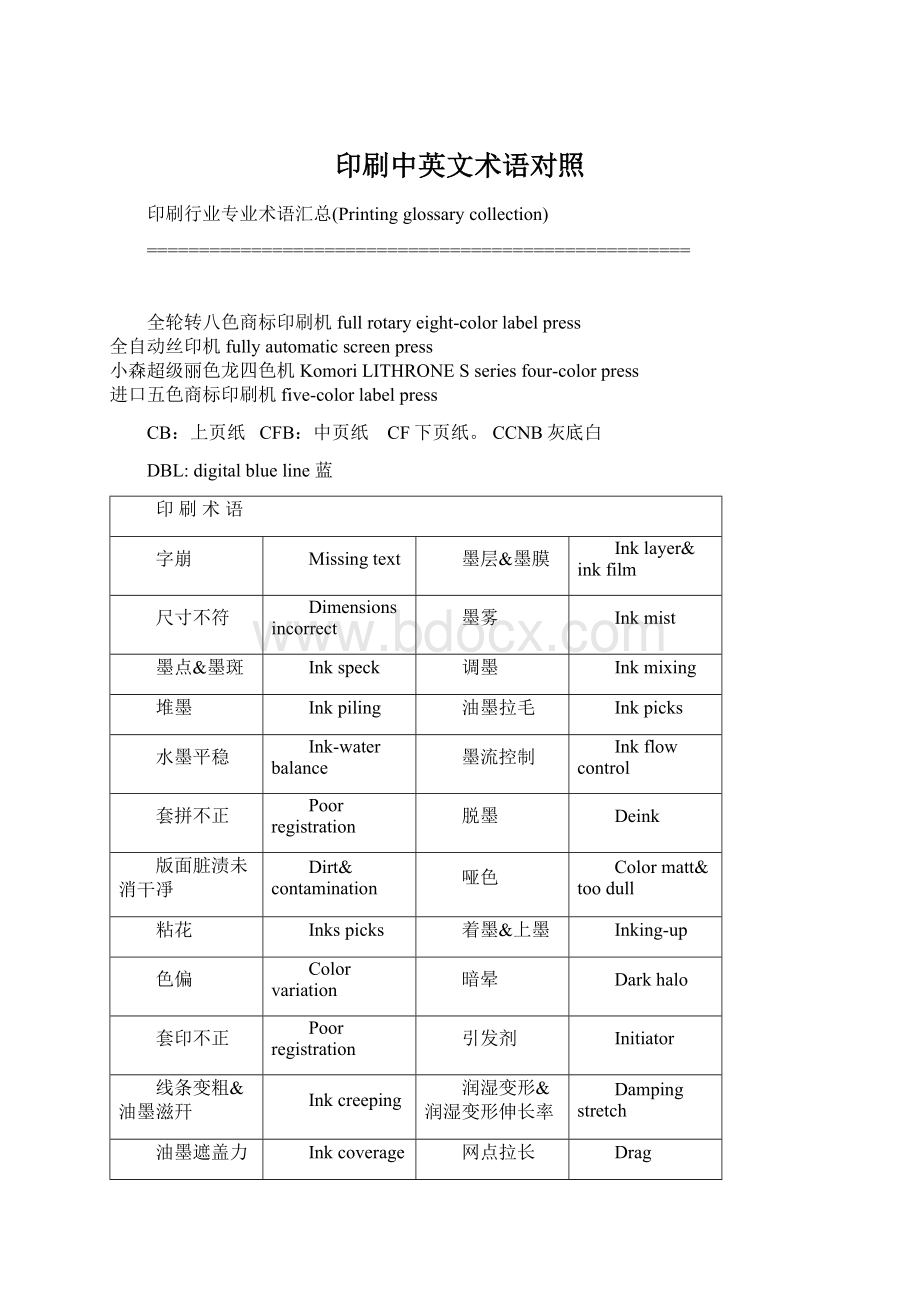 印刷中英文术语对照.docx