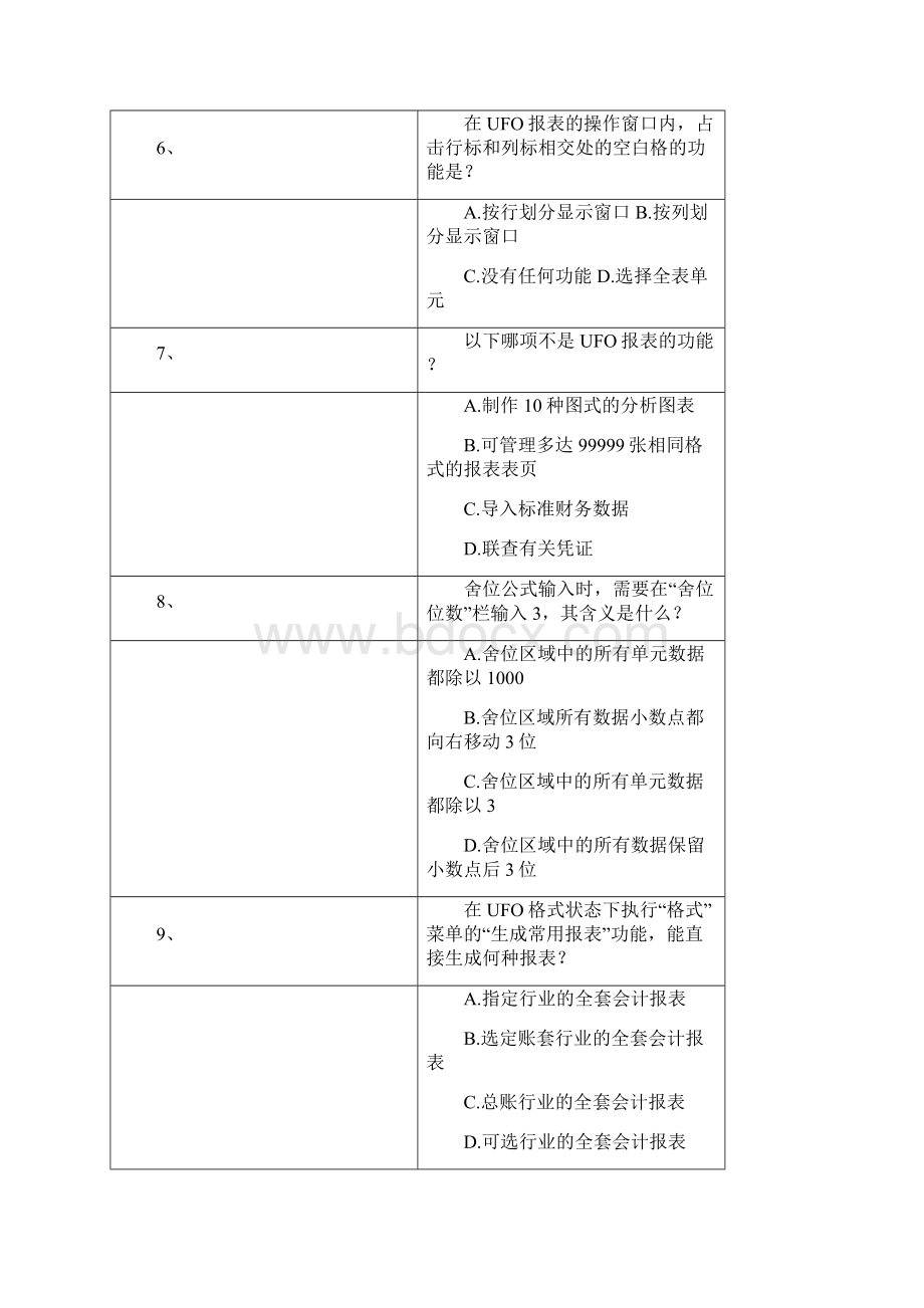 会计信息系统期末复习题库.docx_第2页