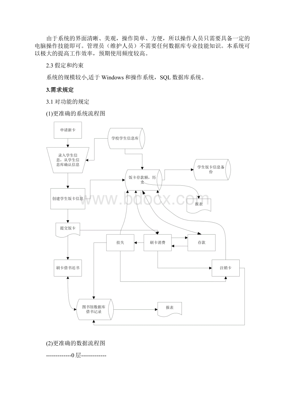 会议管理会议管理系统需求分析.docx_第2页