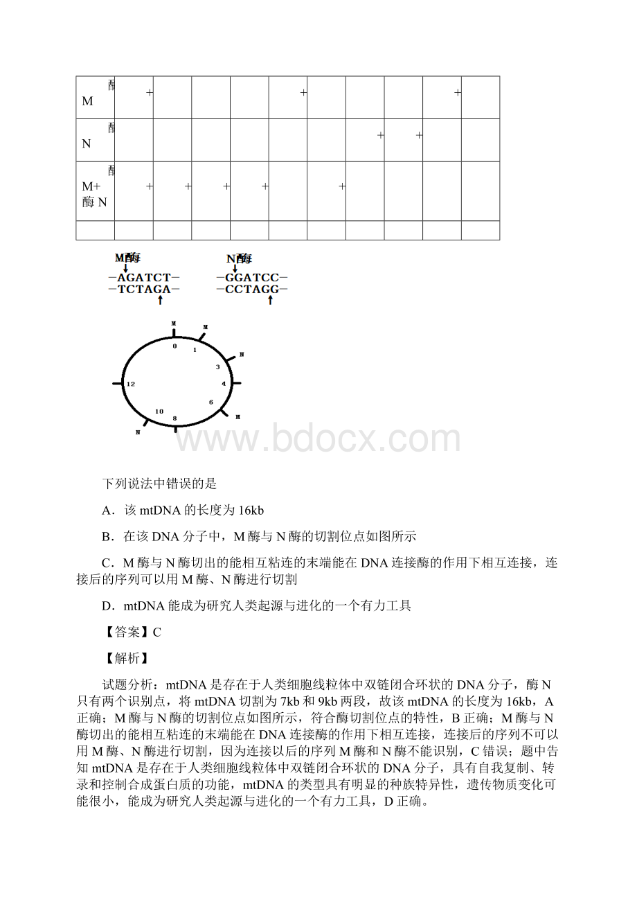 届人教版 基因工程 单元测试.docx_第2页