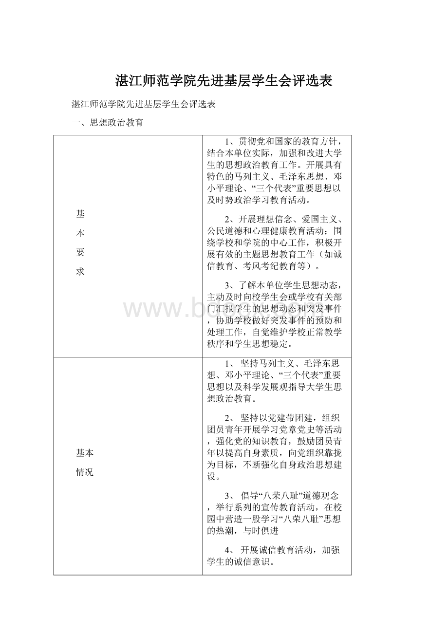 湛江师范学院先进基层学生会评选表.docx_第1页