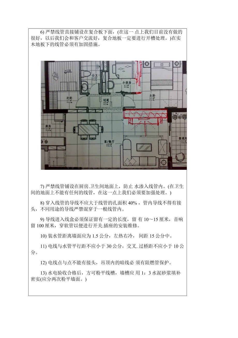 水电安装规范最新完整版98245.docx_第3页