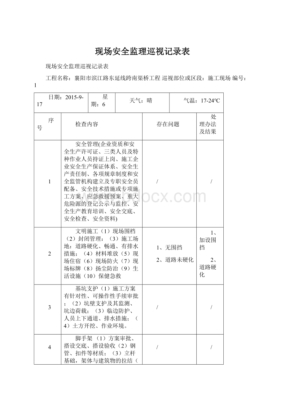 现场安全监理巡视记录表Word文档下载推荐.docx