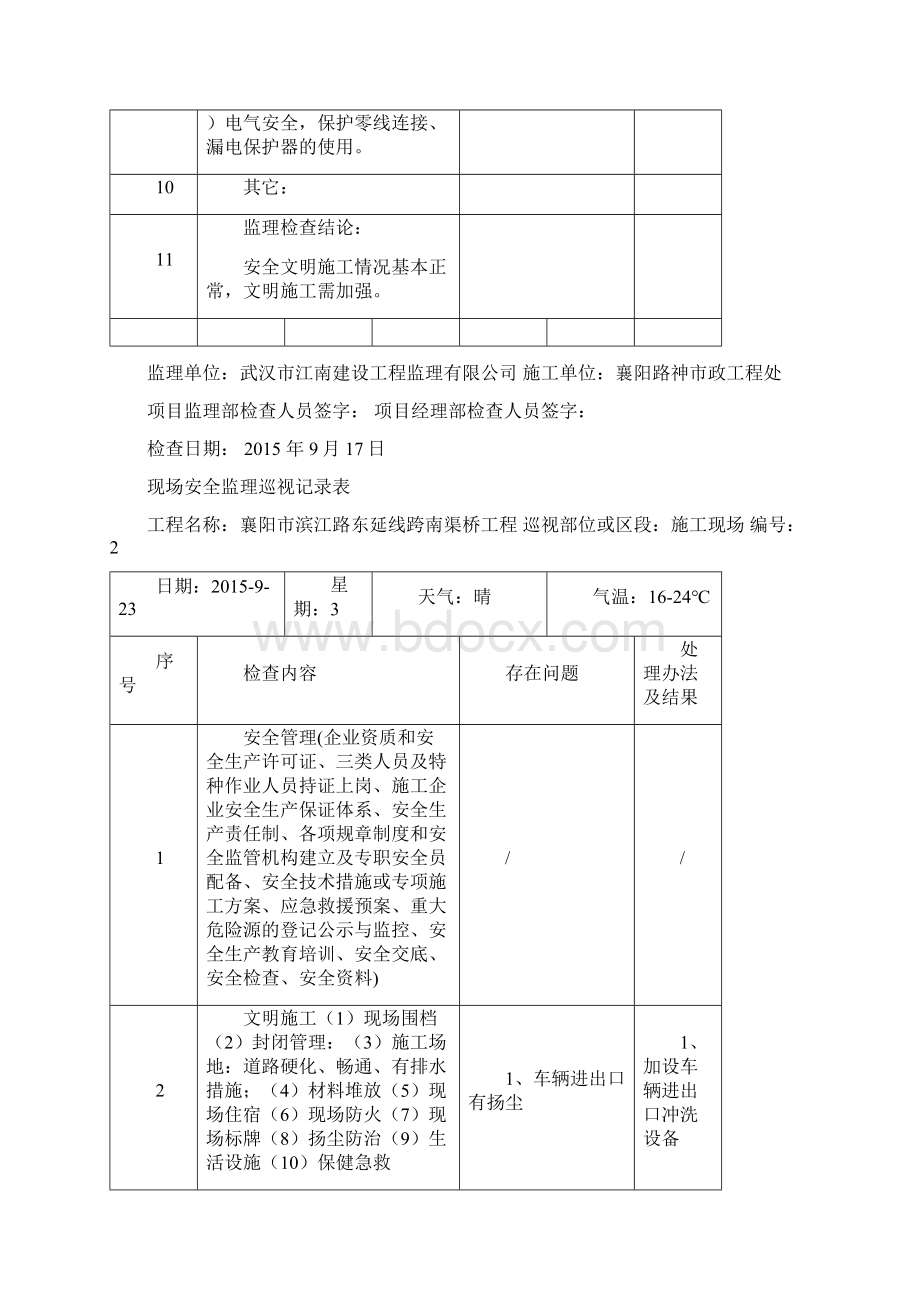 现场安全监理巡视记录表.docx_第3页