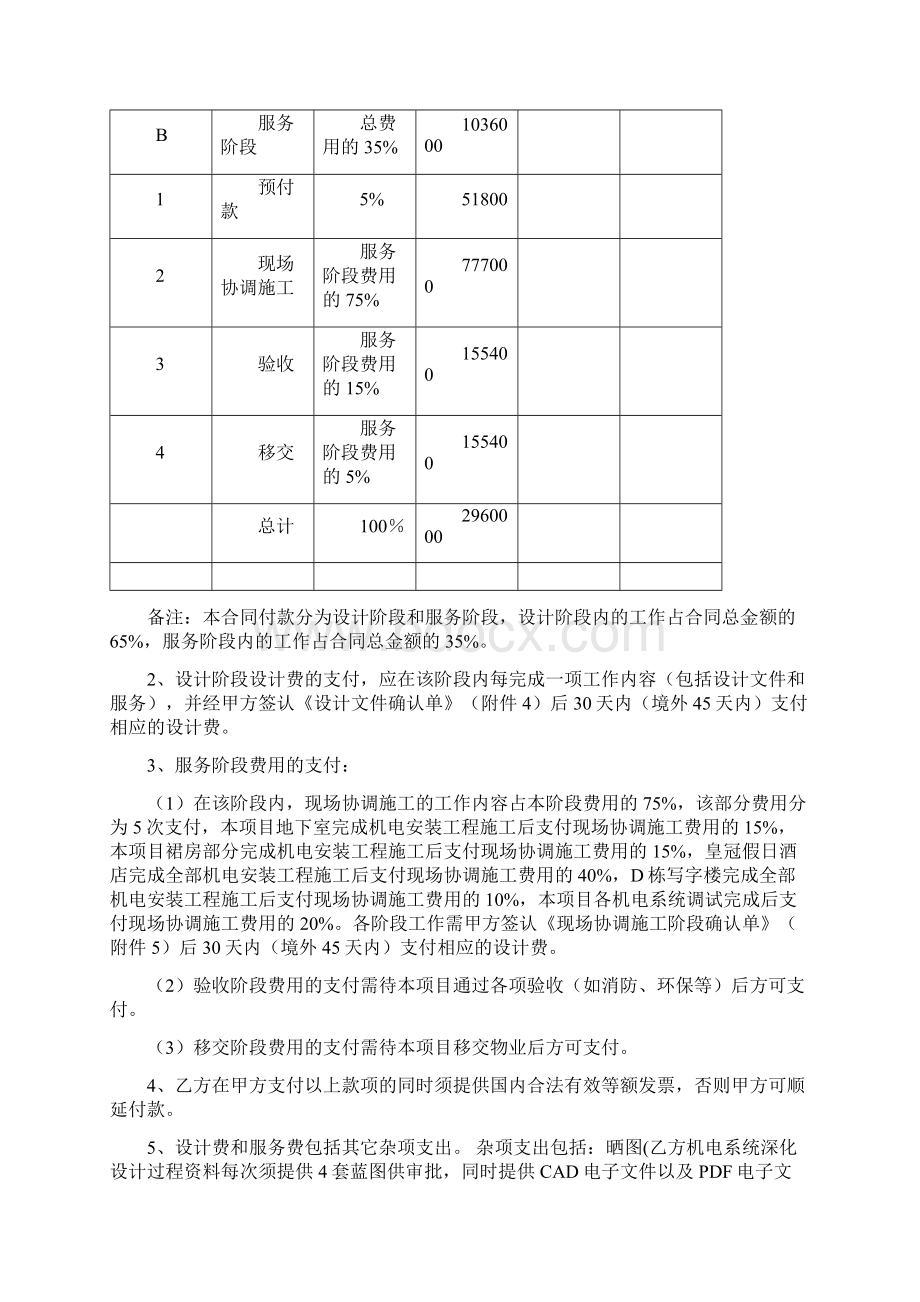 机电深化设计合同省院080814Word格式文档下载.docx_第3页