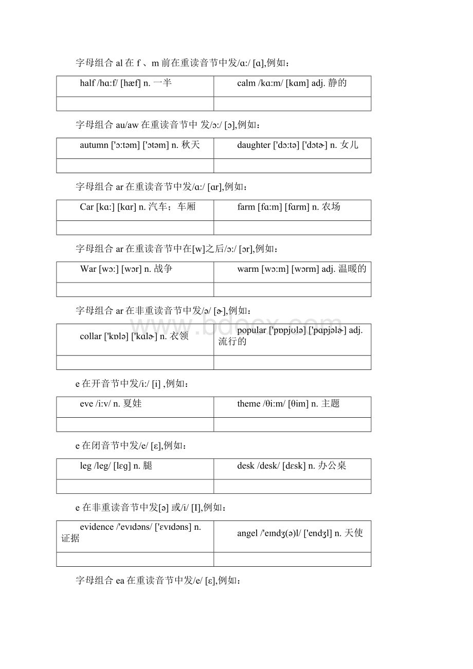 26个字母发音规则整理.docx_第2页