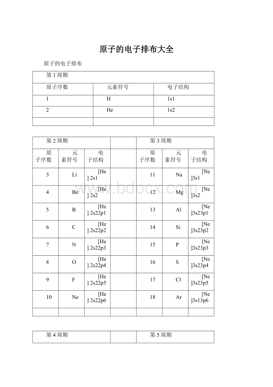 原子的电子排布大全Word文档格式.docx