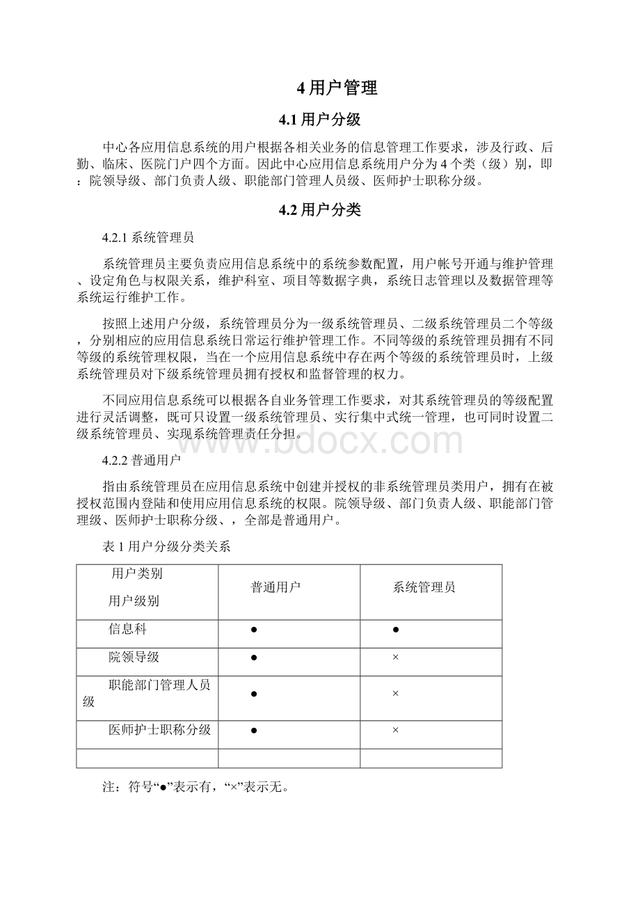 XX医院应用信息系统用户帐号与角色权限管理办法Word文档格式.docx_第2页