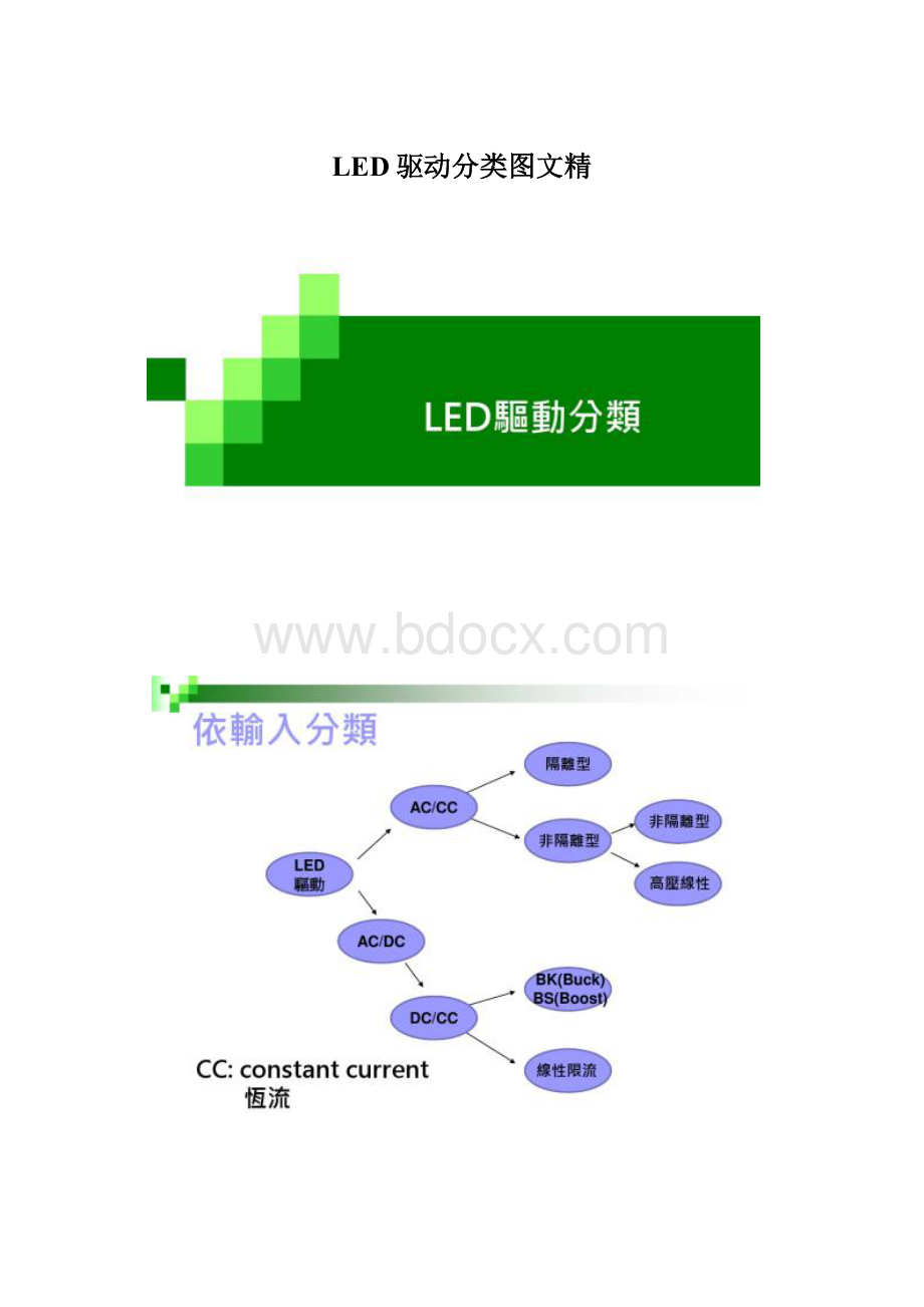 LED驱动分类图文精Word文档格式.docx_第1页